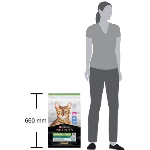 Сухой корм для котов Pro Plan Sterilised Adult Renal Plus с кроликом 10 кг (7613033566486): Класс Супер премиум