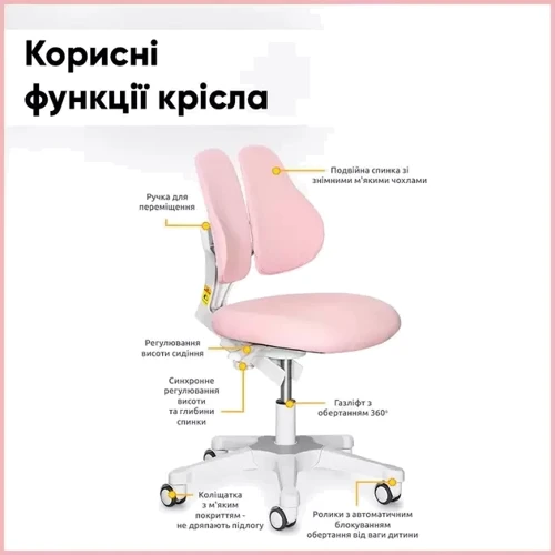 Комплект парта Ergokids TH-330 Pink + кресло Evo-kids Mio Lite KP (арт.TH-330 W/PN + Y-208 KP) фото 12