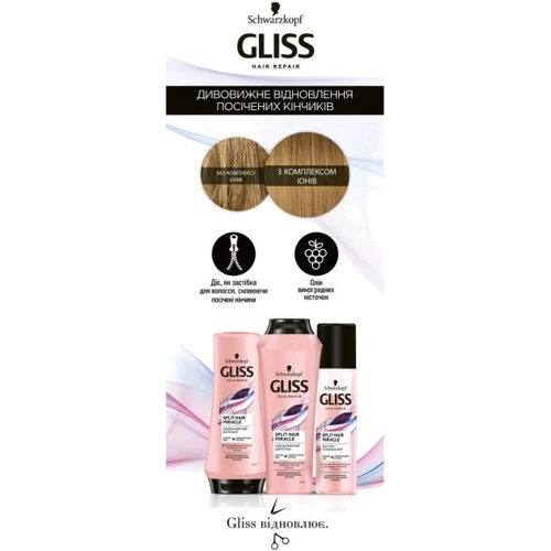Gliss Kur Split Hair Miracle 250 ml Шампунь для поврежденых волос и секущихся кончиков: Назначение Очищение