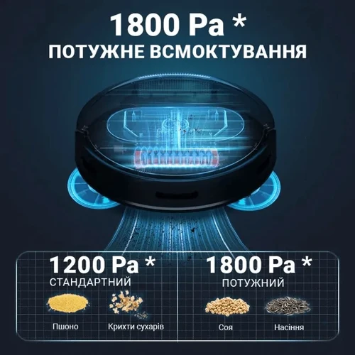 Робот уборщик Inspire B11PRO Black фото 4