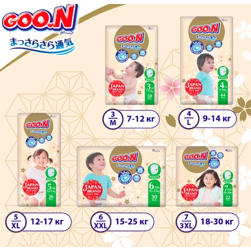 Трусики-подгузники Goo.N Premium Soft для детей 12-17 kg размер 5(XL) унисекс 72 шт. (F1010101-158-2) фото 7