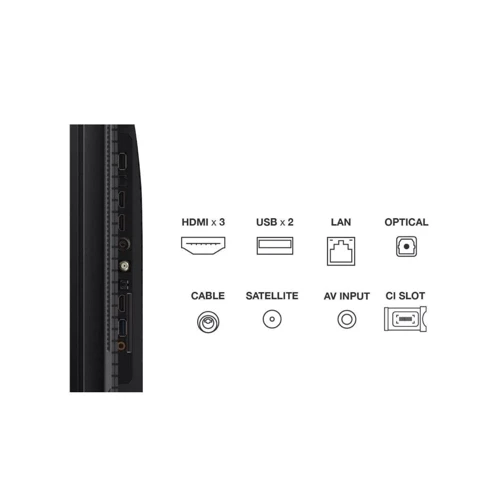 Телевизор TCL 55C61B: Коммуникации Miracast, WiFi, DLNA, Bluetooth