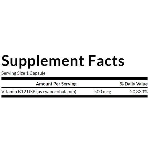 Swanson Vitamin B-12 Вітамін B12 500 мкг 30 капсул: Тип Витамин B