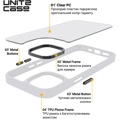 Чохол для телефона ArmorStandart UNIT2 Case Matte Clear для Samsung S936 Galaxy S25 Plus (ARM81842): Тип накладка на заднюю часть