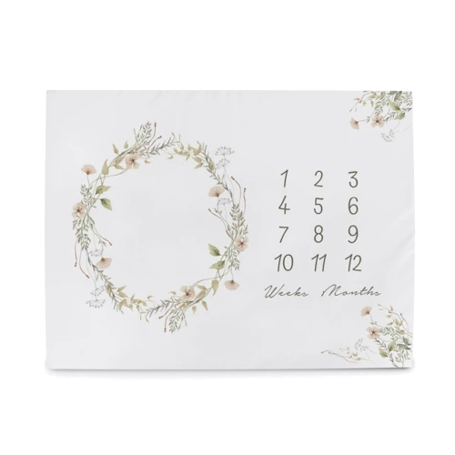 Килимок для гри Cebababy Summer flowers Календар зросту 92x72 см білий (309-000-736)