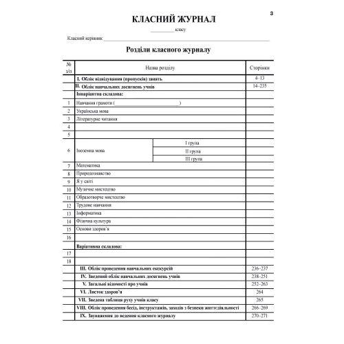 Класний журнал. 1-4 класи: Количество страниц 272