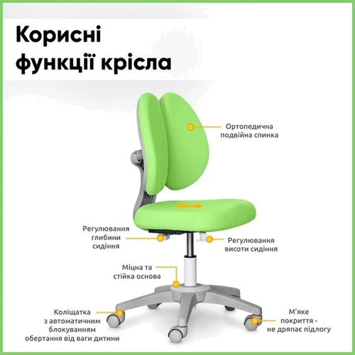 Детское кресло Mealux Sprint Duo Lite Green (Y-412 Lite KZ): Регулировка Глубины сиденья, Высоты спинки, Высоты сиденья