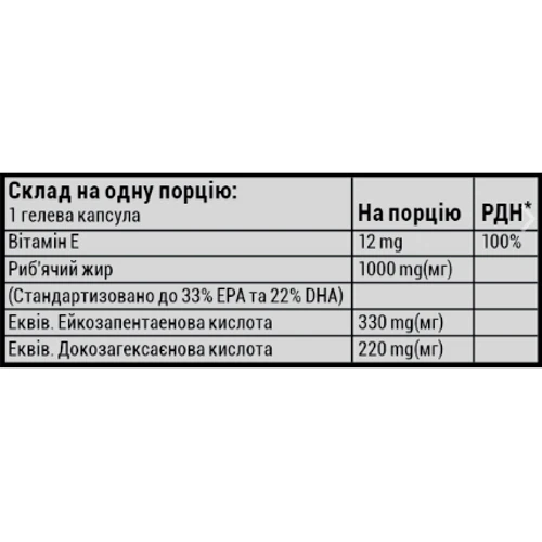 Sporter Omega-3 Ultra Gold Омега 3 120 мягких капсул: Тип Омега 3