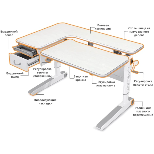 Детский стол Mealux Woodville Multicolor W (арт. BD-850 W/MC): Ширина, см 120