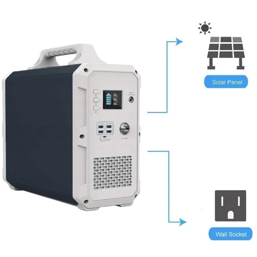 Зарядна станція Bluetti PowerOak EB150 1500Wh 1000W Black UA: Кількість розеток 220V 2