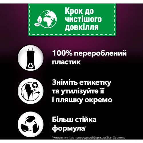 Кондиціонер для білизни Silan Елеганс 1.2 л: Об'єм, л 1.2