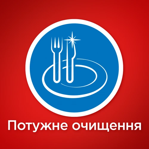 Таблетки Somat для мытья посуды в посудомоечной машине Classic Duo 2x110 шт: Количество применений 220