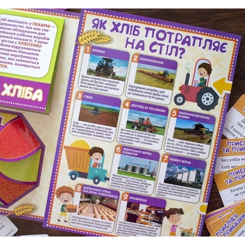 Хліб. Лепбук: Виробник Ранок