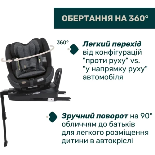 Автокрісло Chicco Seat3Fit Air i-Size black/grey (79879.16) (8058664173495): Кріплення Isofix есть