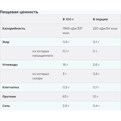 Протеїн Myprotein Clear Vegan Protein 320 g / 20 servings / Strawberry: Вид Гороховые