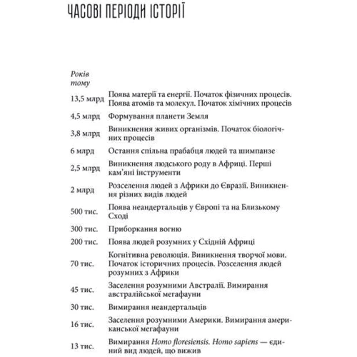 Ювал Ной Харарі: Людина розумна. Історія людства від минулого до майбутнього: Обложка Твердая