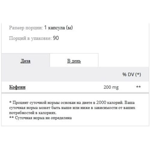 Prozis Caffeine 200 mg 90 caps: Форма выпуска Капсулы