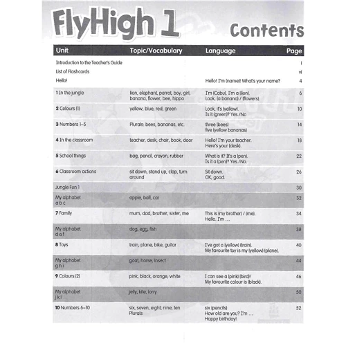 Fly High 1 Teacher's Guide: Производитель Pearson Education