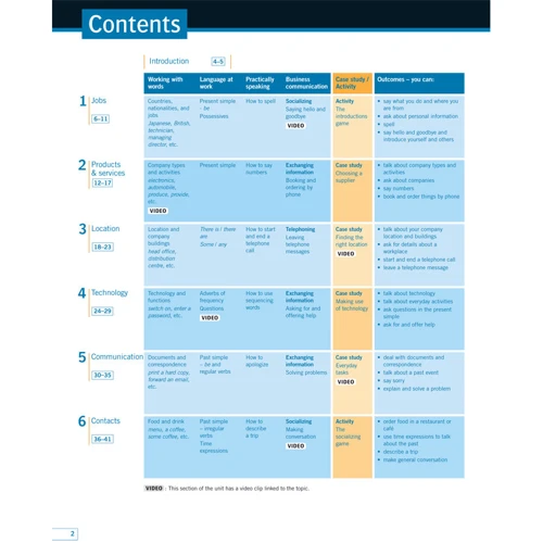 Business Result Elementary: Student's Book with DVD: Производитель Oxford University Press (OUP)
