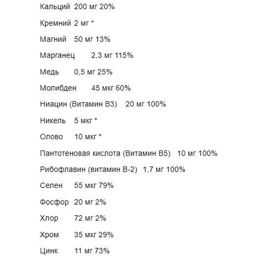 Puritan's Pride ABC Plus Multivitamin 100 caps: Форма выпуска Капсулы