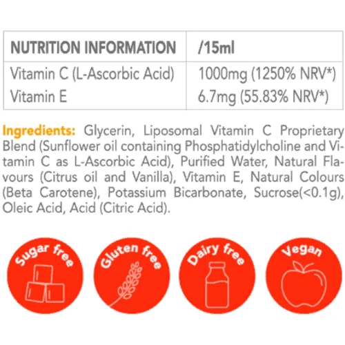 YourZooki Vitamin C Zooki Citrus orange Flavor 1000 mg Вітамін С ліпосомальний 30 пакетиків: Тип вітамін C