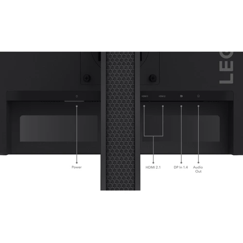 Монитор Lenovo R27q-30 (67B4GAC1UA) UA: Разъемы HDMI, DisplayPort