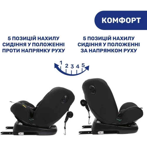 Автокрісло Chicco Unico Evo i-Size Air чорне (87031.72) (8058664167326) фото 8