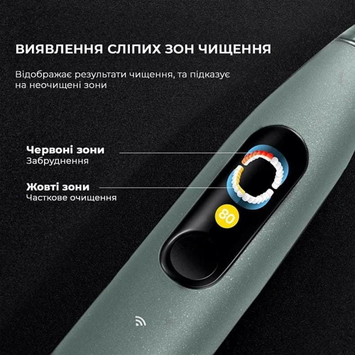 Зубная щетка Oclean X Ultra Set Green фото 6