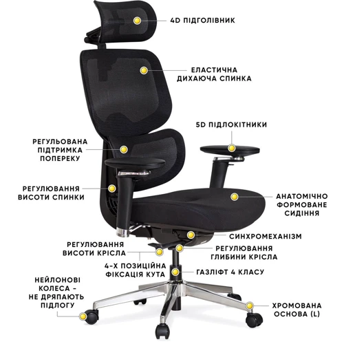 Кресло Mealux D2 Air Fabric Black (HF-D2 F/B) фото 9