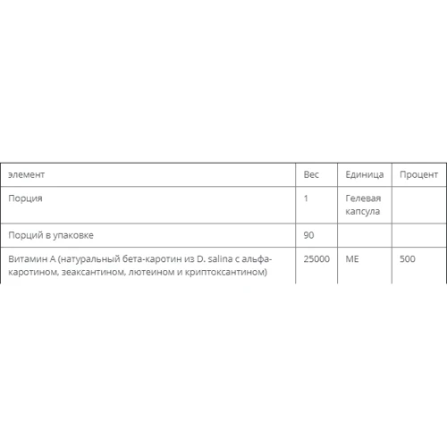 Bluebonnet Nutrition Beta Carotene 25.000 UI, 90 Softgels (BLB0316): Форма выпуска Капсулы