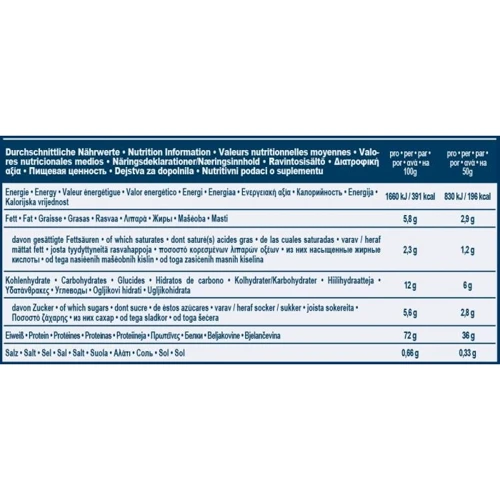 Протеїн IronMaxx 100% Whey Protein 2350 g / 47 servings / Cookies Cream