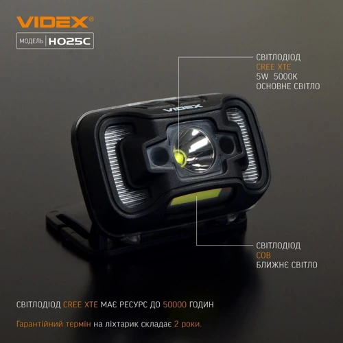 Фонарь туристический Videx 310Lm 5000K (VLF-H025C): Дальность подсветки, м 74
