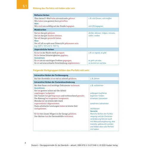 Übungsgrammatik für die Oberstufe aktuell: Количество страниц 368