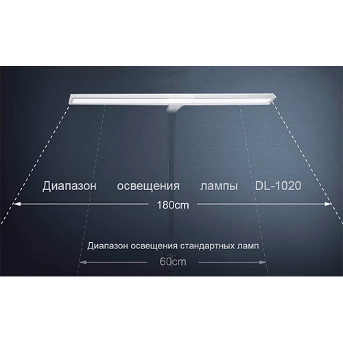 Лампа светодиодная Mealux DL-1020