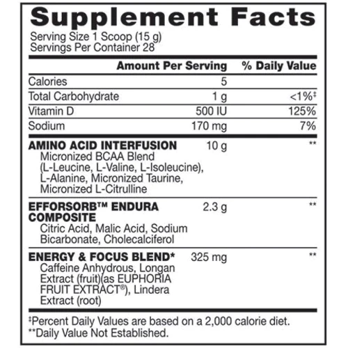 Аминокислота для спорта BSN AMINO X EDGE 420g - fruit punch: Вкус Фруктовый пунш