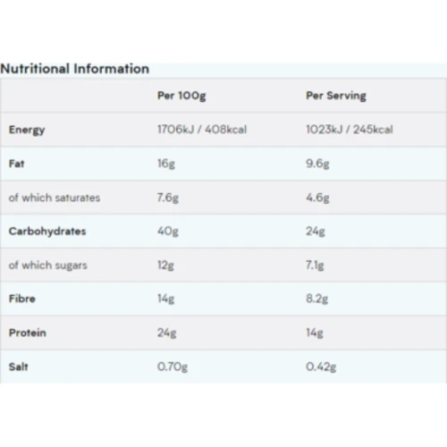 Протеиновый батончик Myprotein Double Dough Brownie 60 g / 1 serving / Chocolate Chip: Пол Унисекс