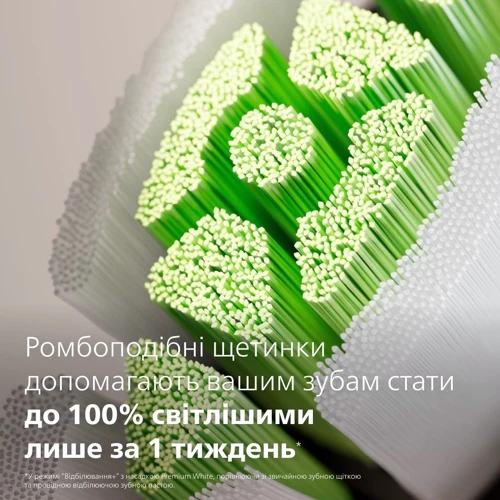 Насадки для звуковой зубной щетки Philips Sonicare HX6064/88 Optimal