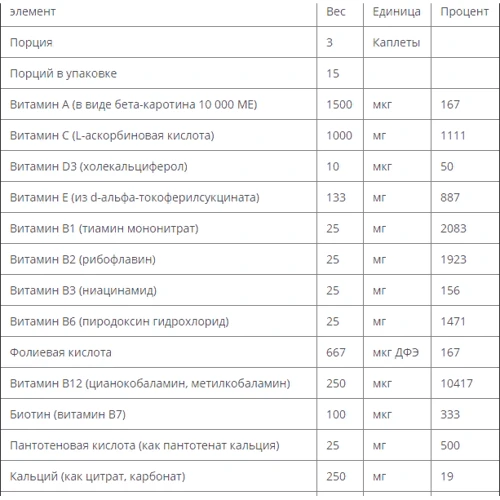 Bluebonnet Nutrition, Super Earth, Multinutrient, 45 Caplets (102) фото 5