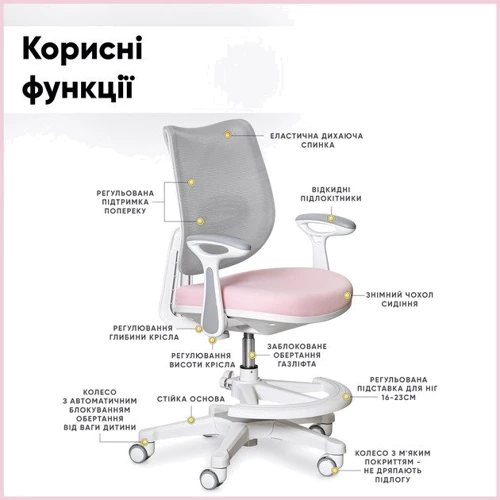 Дитяче крісло Mealux Y-312 Pink Grey (Y-312 KPG): Регулювання Глубины сиденья, Высоты спинки, Высоты сиденья