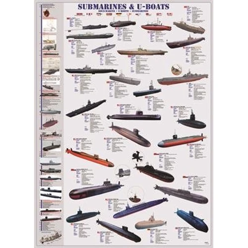 Пазл EuroGraphics "Подводные лодки", 1000 элементов (6000-0132): Производитель EuroGraphics