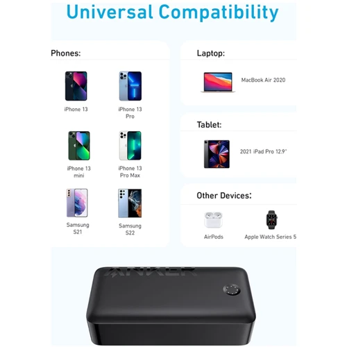 Внешний аккумулятор Anker Power Bank 40000mAh 347 30W Black (A1377): Сила тока на выходе, A 2