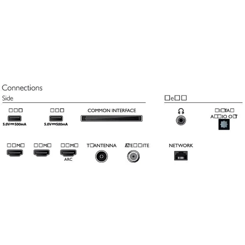 Телевізор Philips 32PFS6908/12: Оснащення Встроенный медиаплеер, Smart TV