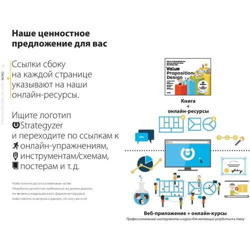Разработка ценностных предложений. Как создавать товары и услуги, которые захотят купить потребители: Количество страниц 312