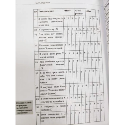 Андрій Курпатов: Знайти себе та зрозуміти інших. Психологія ефективного спілкування: Кількість сторінок 256