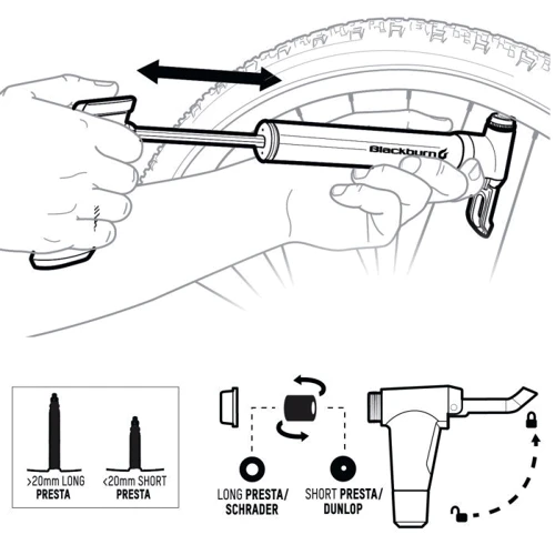 Насос Blackburn Mammoth 6 bar черный (2038415)