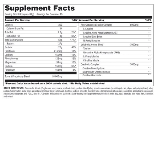 Universal Nutrition Torrent 1490 g /15 servings/ Cherry Berry Blast: Тип Комплекс после тренировки
