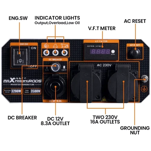 Інверторний генератор maXpeedingrods MXR4500i: Об'єм двигуна 223 см.куб.