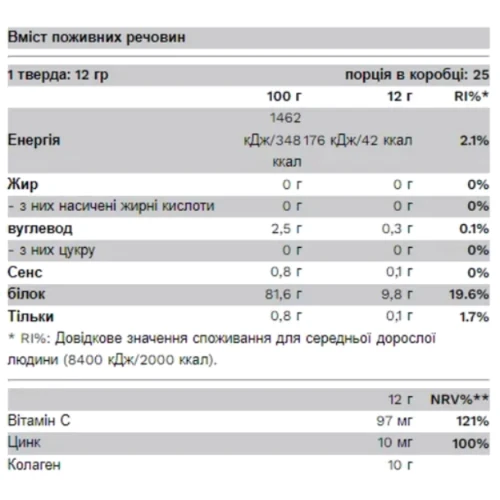 Pure Gold Collagen Колаген зі смаком манго 450 г: Стать Унисекс