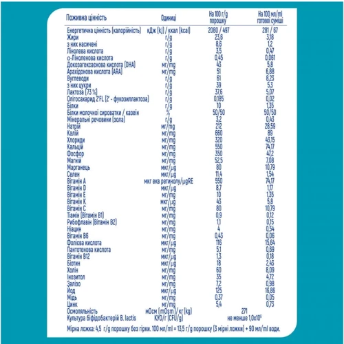 Детская смесь Nestle NAN 2 Optipro 2'FL от 6 мес. 800 г (1000016): Свойства Для здоровых детей