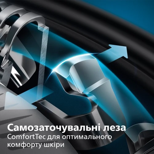 Электробритва Philips S5466/17